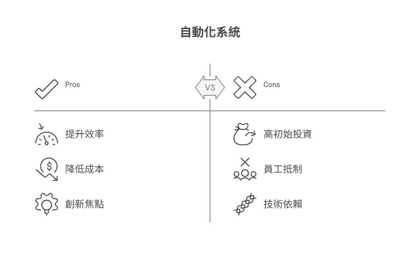 濬騰新技 品管量測系統能提升效率降低成本並擁有創新焦點